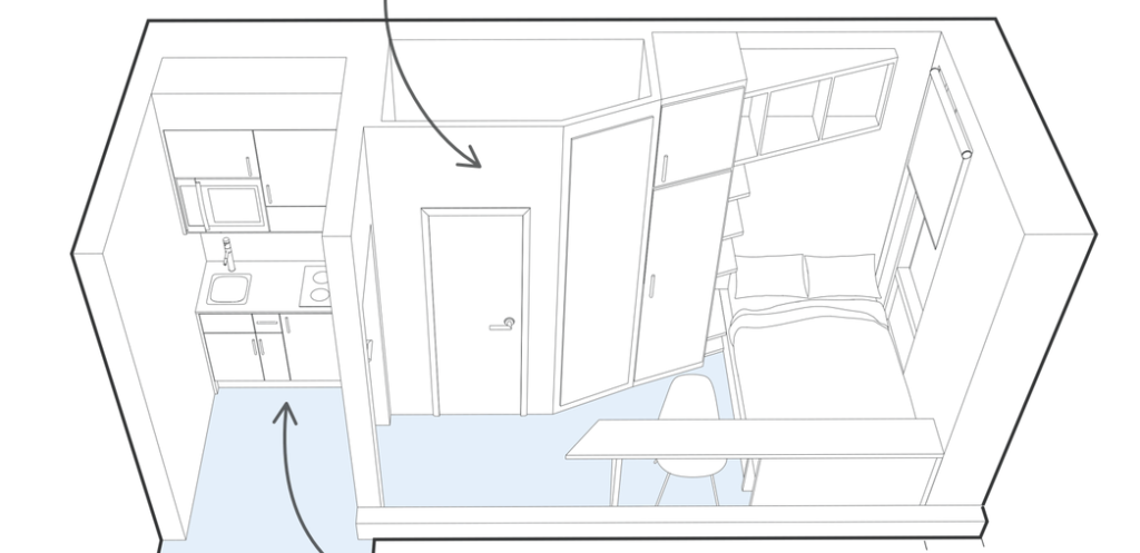 Rentabiliser sa colocation | Les Revenus Autrement